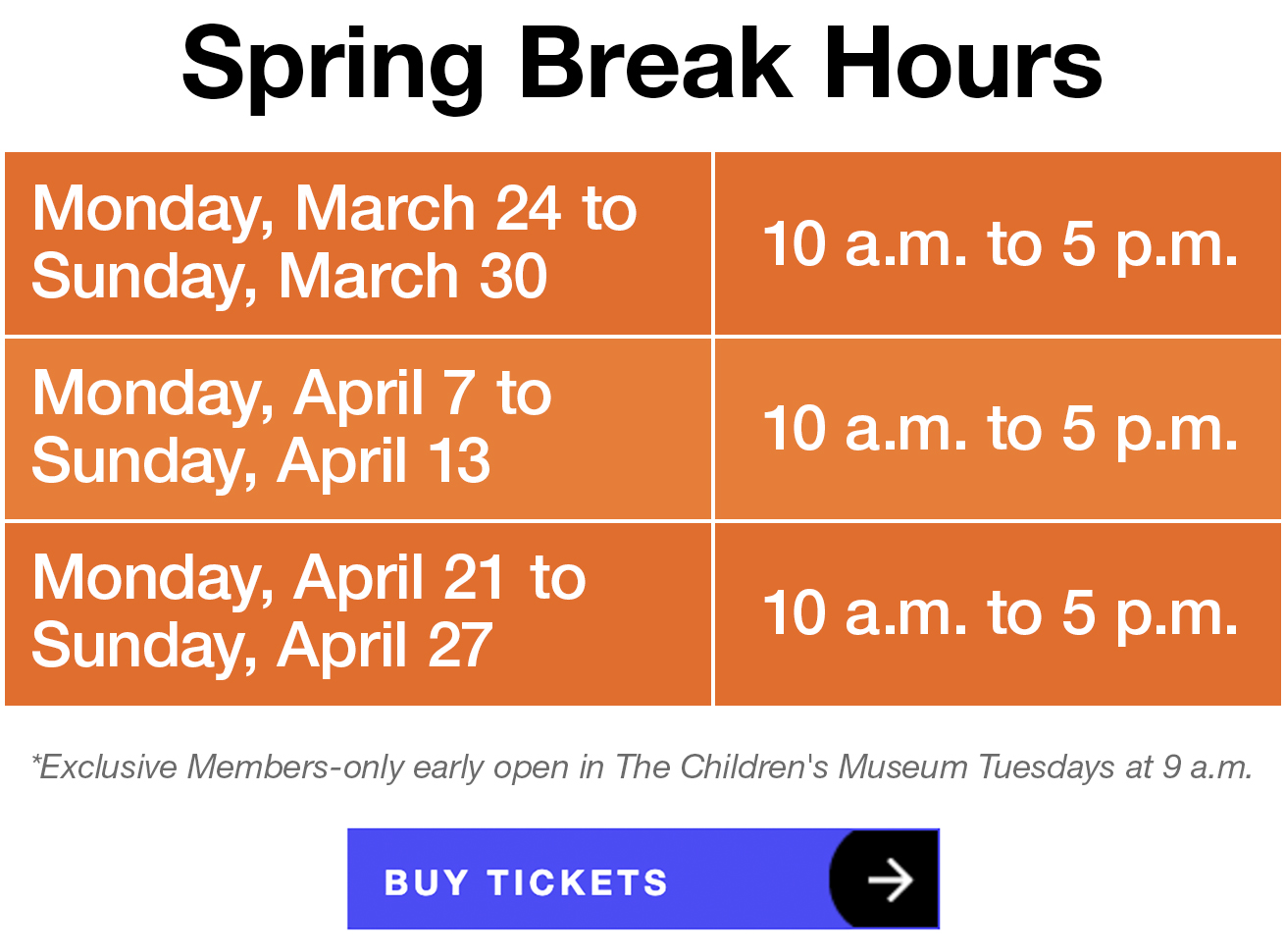 Spring Break Hours. Monday, March 24 to Sunday, March 30 – 10 a.m. to 5 p.m. Monday, April 7 to Sunday, April 13 – 10 a.m. to 5 p.m. Monday, April 21 to Sunday, April 27 – 10 a.m. to 5 p.m. *Exclusive Members-only early open in The Children's Museum Tuesdays at 9 a.m. BUY TICKETS